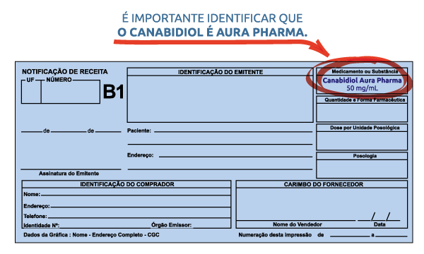 Receita Azul